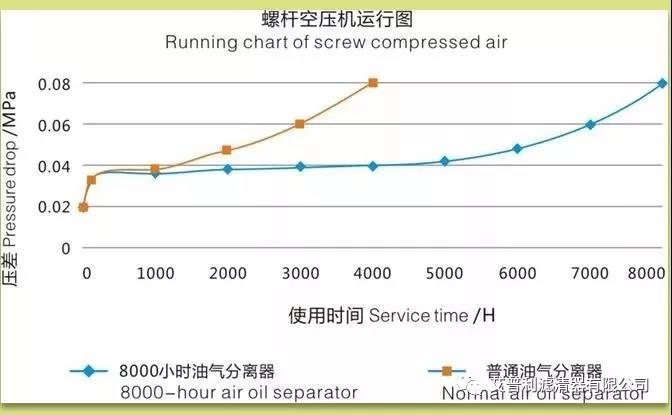 壽力02250061-137（02250061-138）(圖8)